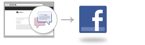 facebook-senden-button
