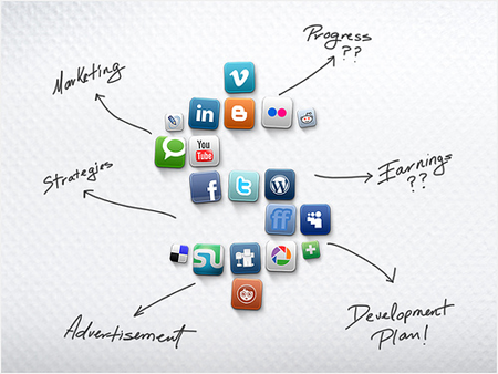 Social Media – Ein Schritt in die richtige Richtung
